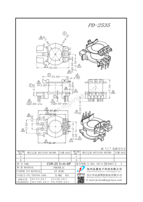 PD-2535/CVR25立式（3+4+6P)